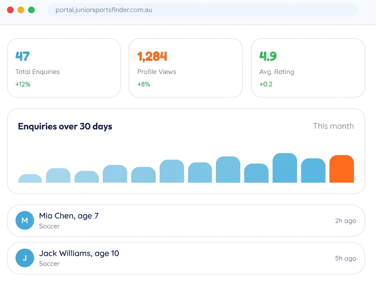 Club Portal & Self-Service Dashboard